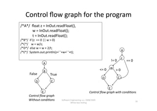 Control ﬂow graph for the program 
/*A*/  ﬂoat z = InOut.readFloat(), 
             w = InOut.readFloat(); 
             t = InOut.readFloat(); 
/*B*/  if (z  == 0 || w > 0) 
/*C*/    w = w/z; 
/*D*/  else w = w + 2/t; 
                                                                                          A 
/*E*/  System.out.println(z+' '+w+' '+t); 
                                                                                          z 
                                                                             != 0              == 0 
                 A 

                 B                                                     <= 0  w  > 0 
       False           True 
                                                                        D            C 
           D           C 

                                                                         E 
               E                                            Control ﬂow graph with condi:ons 
      Control ﬂow graph  
      Without condi:ons         SoNware Engineering a.a. 2008/2009  
                                                                                                       26 
                                        White‐box tes,ng 
 