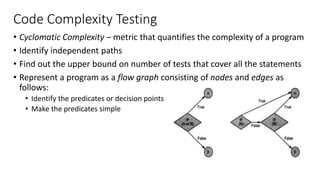 White box testing | PPTX | Web Development | Internet
