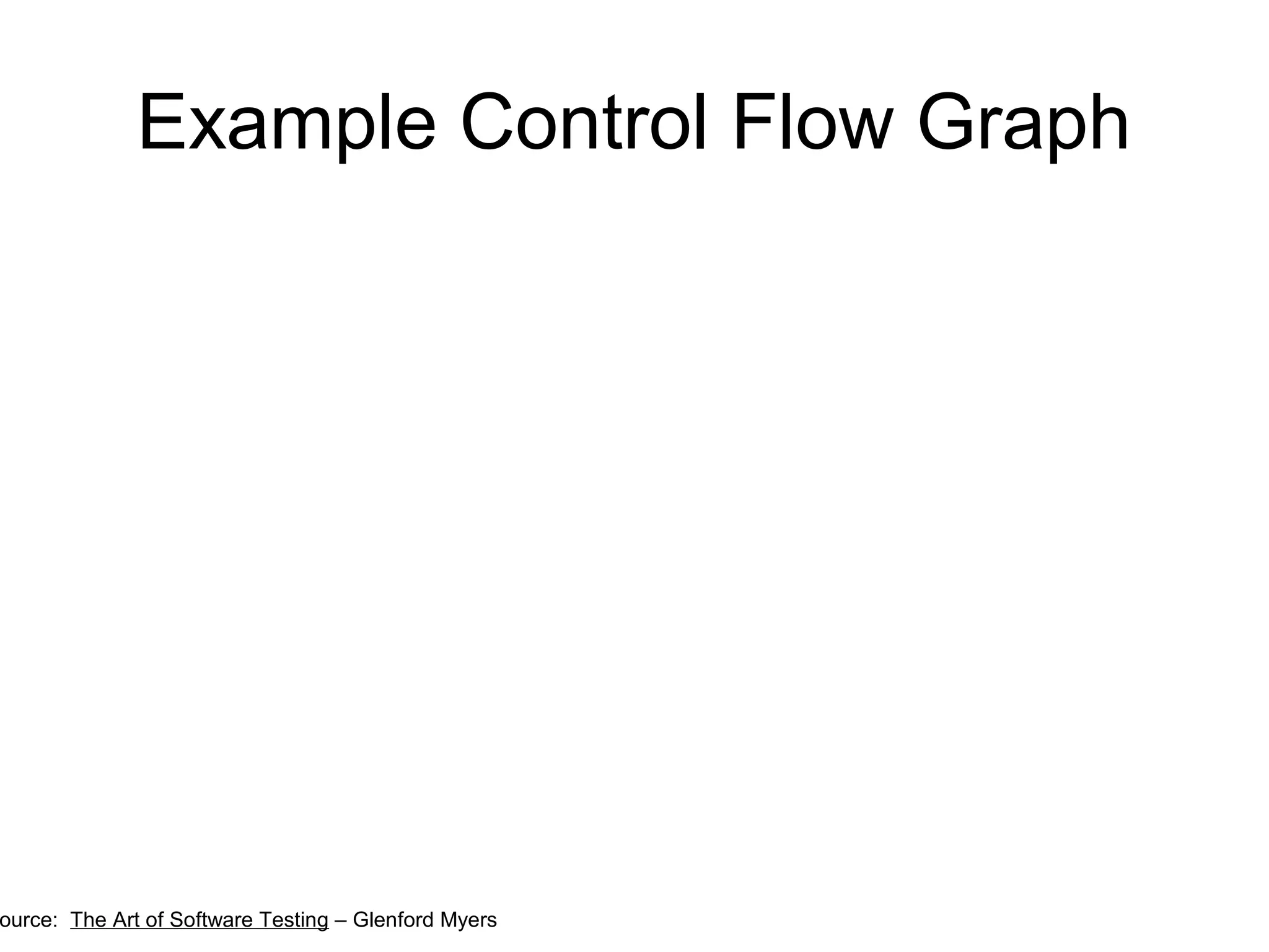 Example Control Flow Graph 
Source: The Art of Software Testing – Glenford Myers 
 