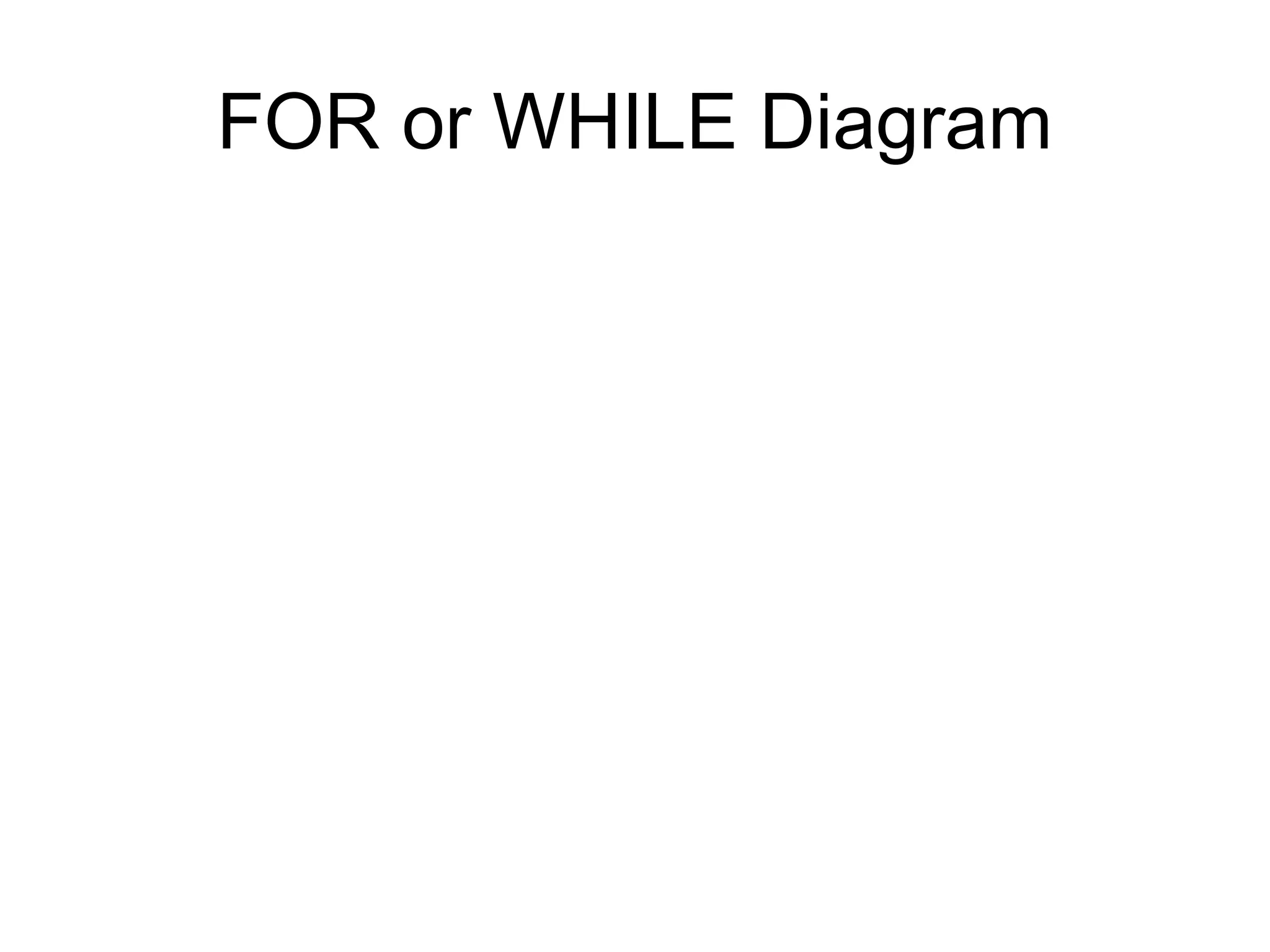 FOR or WHILE Diagram 
 
