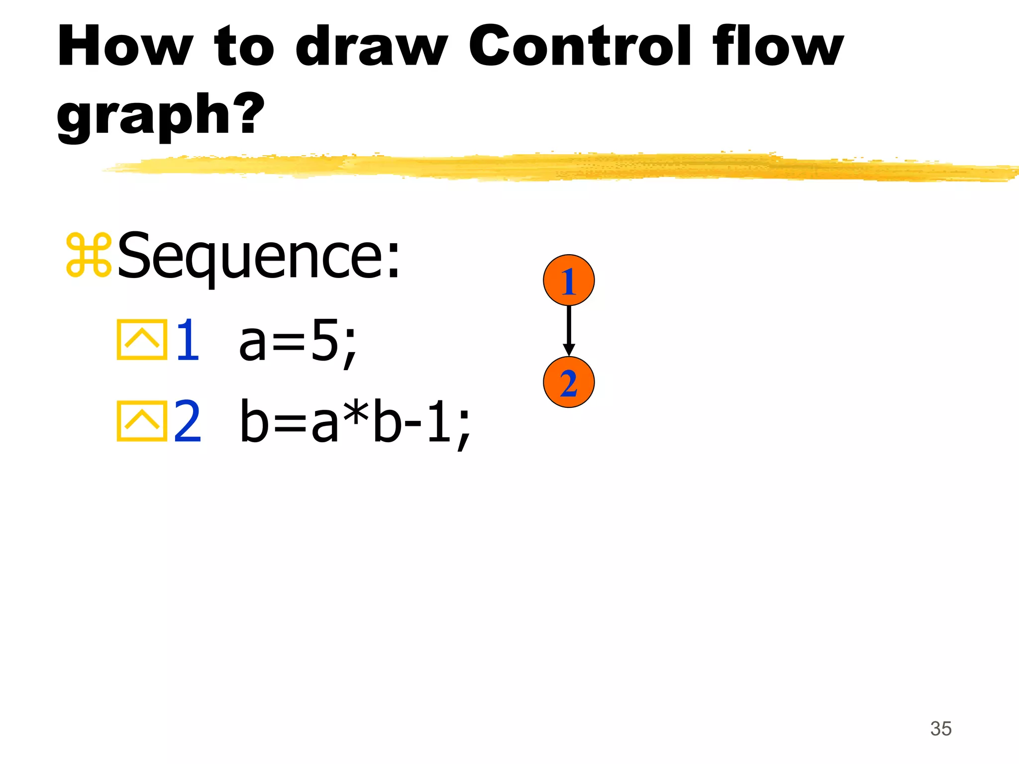 35
How to draw Control flow
graph?
Sequence:
1 a=5;
2 b=a*b-1;
1
2
 