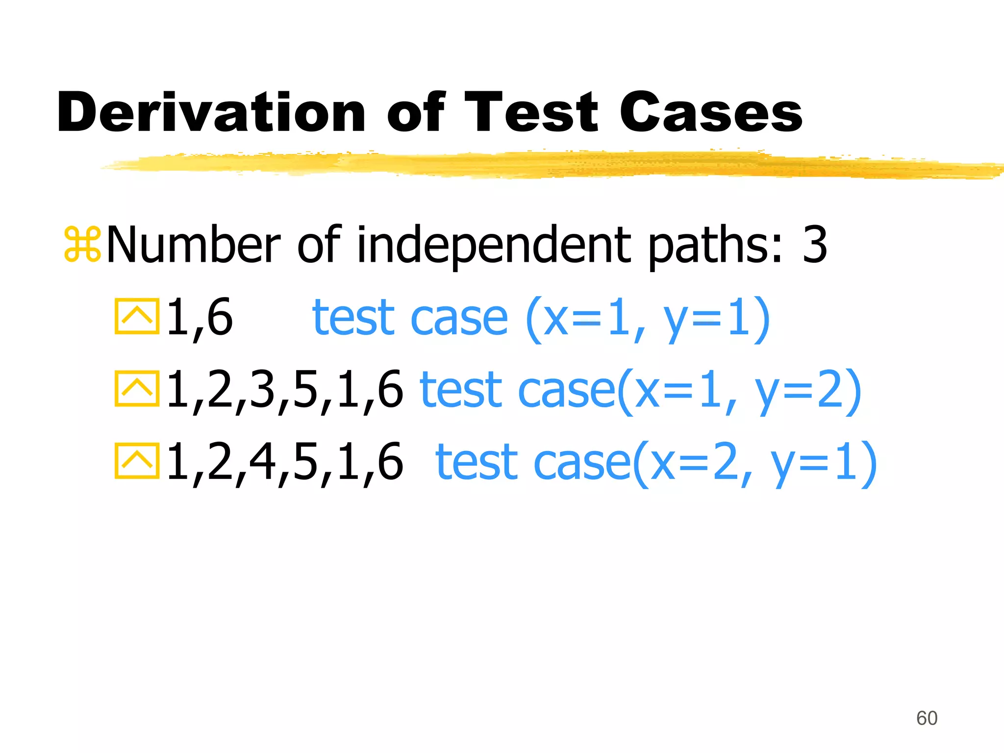 60
Derivation of Test Cases
Number of independent paths: 3
1,6 test case (x=1, y=1)
1,2,3,5,1,6 test case(x=1, y=2)
1,2,4,5,1,6 test case(x=2, y=1)
 