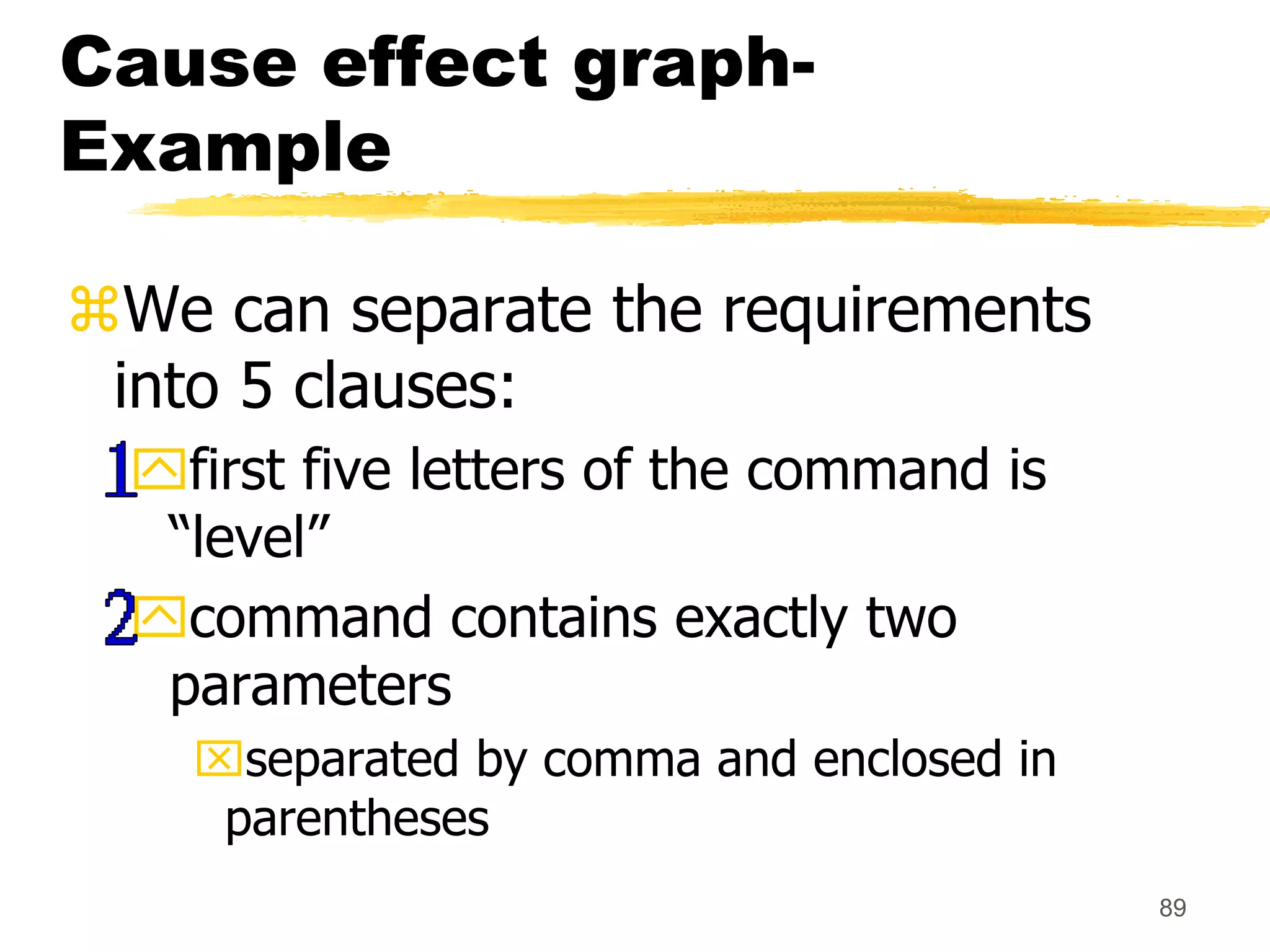 89
Cause effect graph-
Example
We can separate the requirements
into 5 clauses:
first five letters of the command is
“level”
command contains exactly two
parameters
separated by comma and enclosed in
parentheses
 