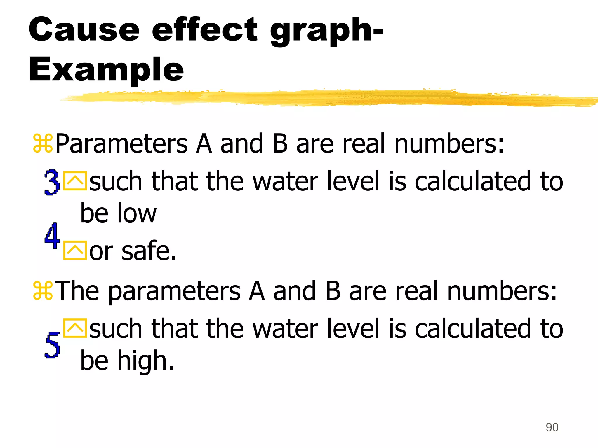 90
Cause effect graph-
Example
Parameters A and B are real numbers:
such that the water level is calculated to
be low
or safe.
The parameters A and B are real numbers:
such that the water level is calculated to
be high.
 