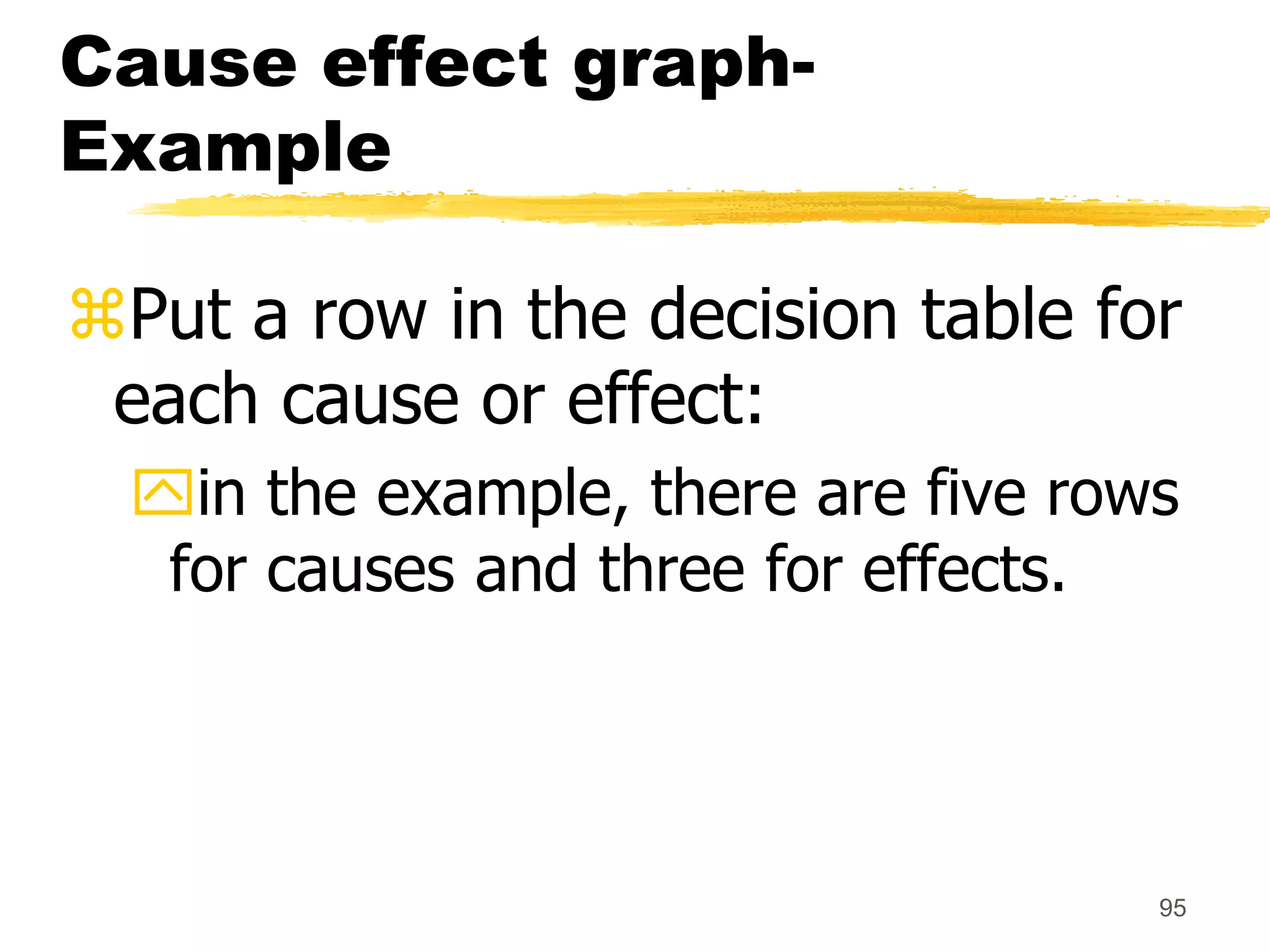 95
Cause effect graph-
Example
Put a row in the decision table for
each cause or effect:
in the example, there are five rows
for causes and three for effects.
 