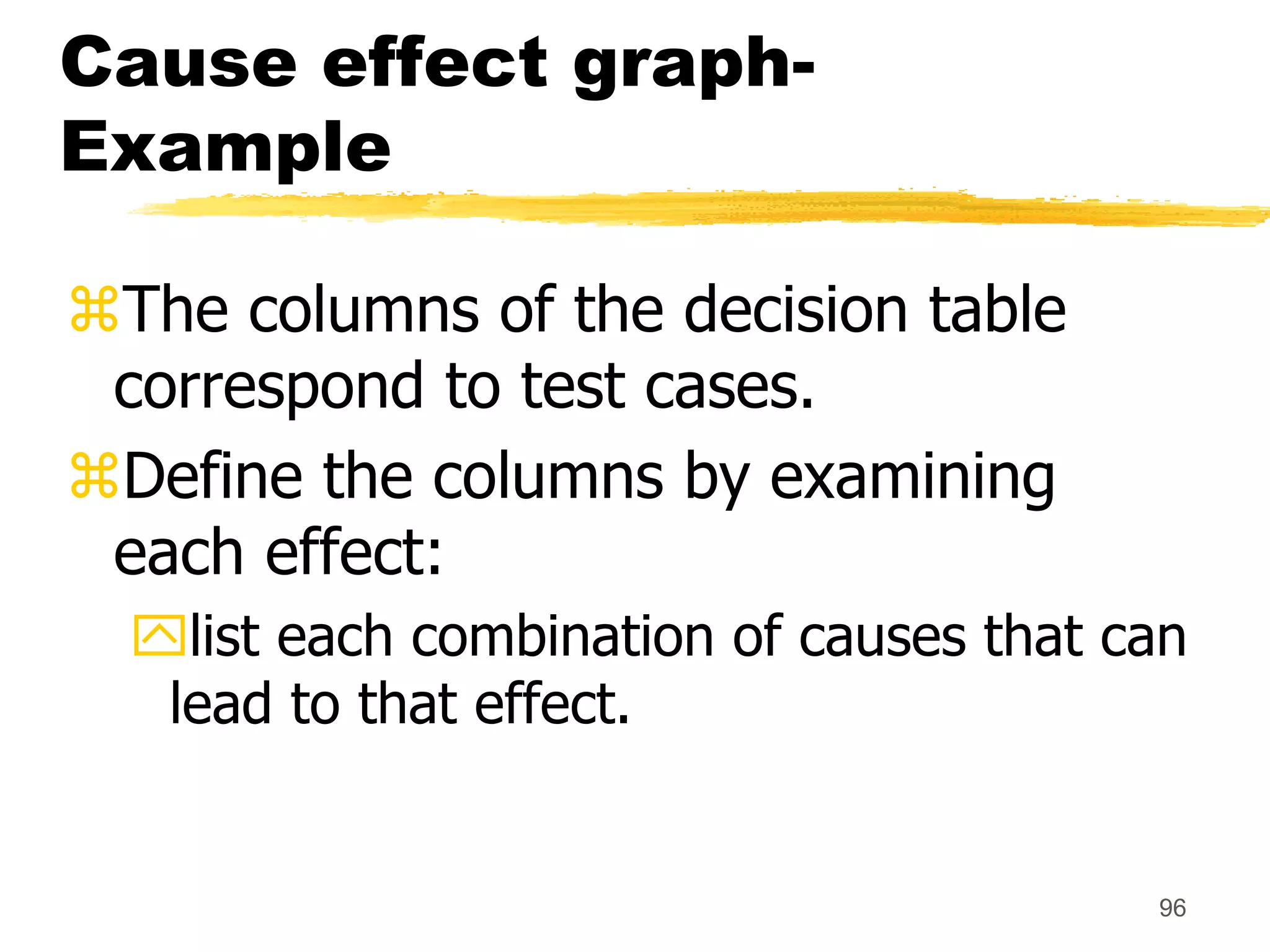 96
Cause effect graph-
Example
The columns of the decision table
correspond to test cases.
Define the columns by examining
each effect:
list each combination of causes that can
lead to that effect.
 