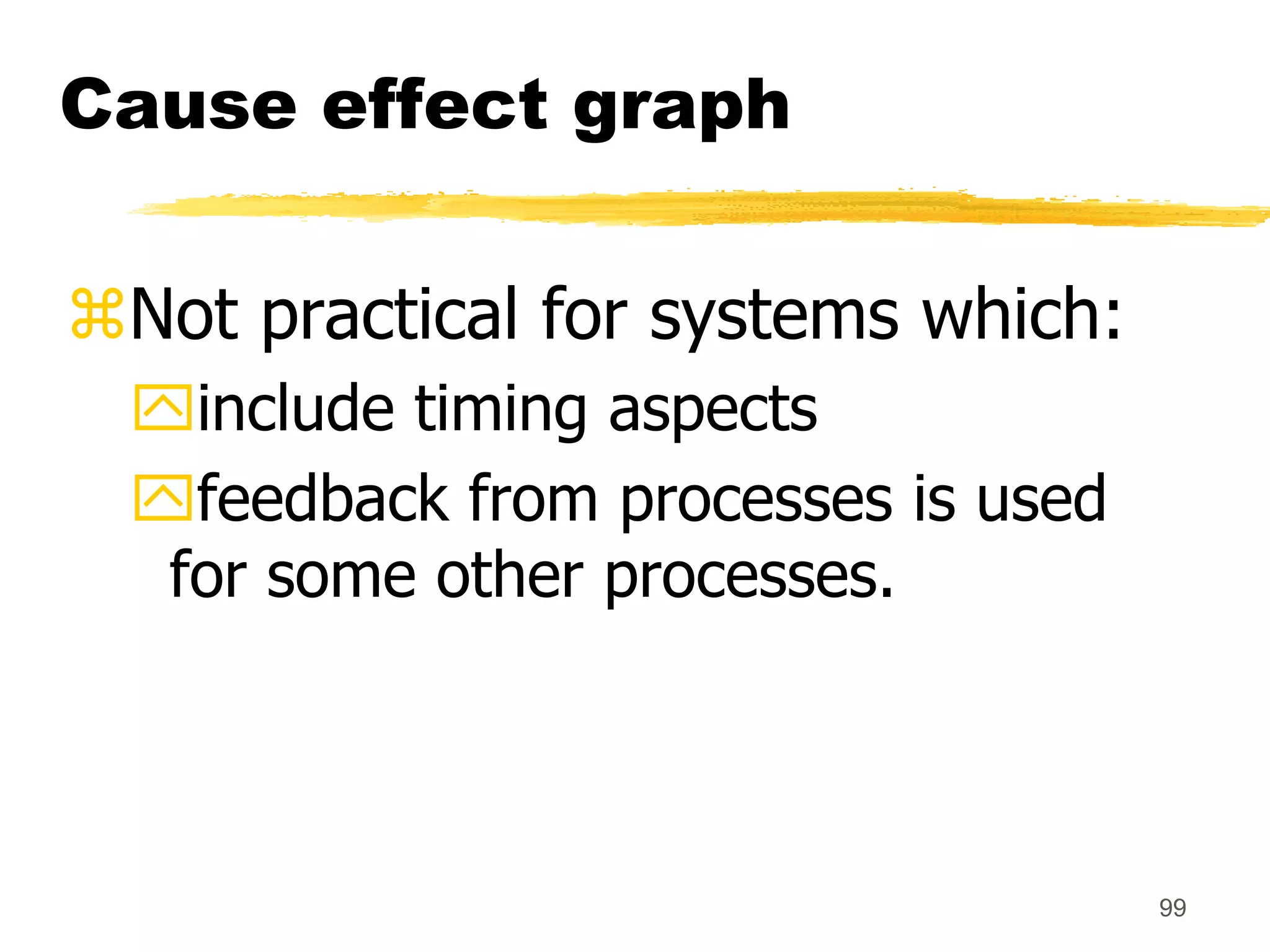 99
Cause effect graph
Not practical for systems which:
include timing aspects
feedback from processes is used
for some other processes.
 