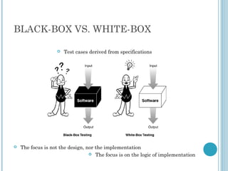 White box testing | PPT