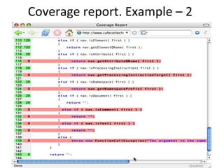 Coverage report. Example – 2                                                                                                                                 