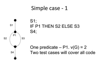 Simple case - 1 S1; IF P1 THEN S2 ELSE S3 S4; One predicate – P1. v(G) = 2 Two test cases will cover all code S4 S3 S2 S1 P1 