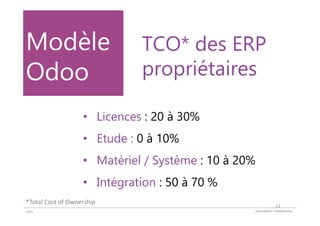 DOCUMENT COMMERCIAL2015
Modèle
Odoo
• Licences : 20 à 30%
• Etude : 0 à 10%
• Matériel / Système : 10 à 20%
• Intégration : 50 à 70 %
TCO* des ERP
propriétaires
*Total Cost of Ownership
13
 