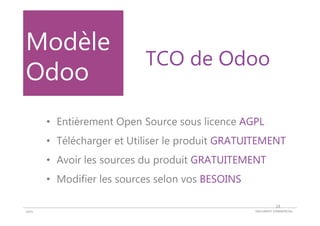 DOCUMENT COMMERCIAL2015
Modèle
Odoo
TCO de Odoo
• Entièrement Open Source sous licence AGPL
• Télécharger et Utiliser le produit GRATUITEMENT
• Avoir les sources du produit GRATUITEMENT
• Modifier les sources selon vos BESOINS
14
 