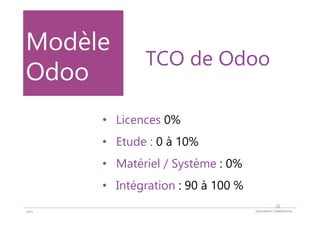 DOCUMENT COMMERCIAL2015
Modèle
Odoo
TCO de Odoo
• Licences 0%
• Etude : 0 à 10%
• Matériel / Système : 0%
• Intégration : 90 à 100 %
15
 