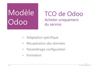 DOCUMENT COMMERCIAL2015
Modèle
Odoo
TCO de Odoo
Acheter uniquement
du service
• Adaptation spécifique
• Récupération des données
• Paramétrage configuration
• Formation
16
 