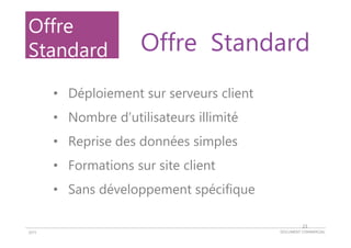 DOCUMENT COMMERCIAL2015
Offre
Standard Offre Standard
• Déploiement sur serveurs client
• Nombre d’utilisateurs illimité
• Reprise des données simples
• Formations sur site client
• Sans développement spécifique
23
 