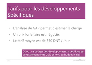DOCUMENT COMMERCIAL2015
Quelques
Chiffres
2, 000, 000
d’utilisateurs
> 1500 Développeurs
> 4000 Applications
> 650 Partenaires
> 120 Pays
5
 
