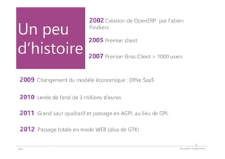 DOCUMENT COMMERCIAL2015
Un peu
d’histoire
2002 Création de OpenERP par Fabien
Pinckers
2005 Premier client
2007 Premier Gros Client > 1000 users
2009 Changement du modèle économique : Offre SaaS
2010 Levée de fond de 3 millions d’euros
2011 Grand saut qualitatif et passage en AGPL au lieu de GPL
2012 Passage totale en mode WEB (plus de GTK)
3
 