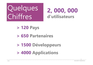 DOCUMENT COMMERCIAL2015
Quelques
Chiffres
2, 000, 000
d’utilisateurs
> 1500 Développeurs
> 4000 Applications
> 650 Partenaires
> 120 Pays
5
 