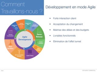 DOCUMENT COMMERCIAL2014
Développement en mode Agile
 Forte interaction client
 Acceptation du changement
 Maitrise des délais et des budgets
 Livrables fonctionnels
 Elimination de l’effet tunnel
Comment
Travaillons-nous ?
 