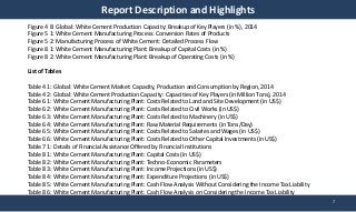 White Cement Manufacturing Plant Project Report