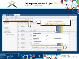 Daten berechnen & darstellen
                                               Werte verändern &
                                             Datenbank aktualisieren




                               Kein kompletter Refresh notwendig



                                      12
 