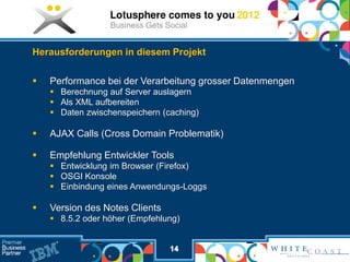 Herausforderungen in diesem Projekt

   Performance bei der Verarbeitung grosser Datenmengen
     Berechnung auf Server auslagern
     Als XML aufbereiten
     Daten zwischenspeichern (caching)

   AJAX Calls (Cross Domain Problematik)

   Empfehlung Entwickler Tools
     Entwicklung im Browser (Firefox)
     OSGI Konsole
     Einbindung eines Anwendungs-Loggs

   Version des Notes Clients
     8.5.2 oder höher (Empfehlung)


                                14
 