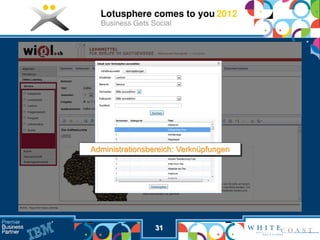 Administrationsbereich: Verknüpfungen




                 31
 