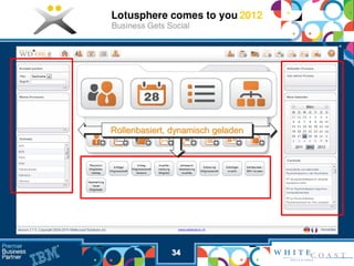 Rollenbasiert, dynamisch geladen




              34
 