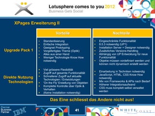 XPages Erweiterung II

                                Vorteile                                   Nachteile
                     Standardisierung                          Eingeschränkte Funktionalität
                     Einfache Integration                      8.5.3 notwendig (UP1)
                     Geeignet Prototyping                      Installation Server + Designer notwendig
Upgrade Pack 1       Vorgefertigtes Theme (Optik)              Zusätzliches Versions-Handling
                     Alles aus einer Hand                      Abhängig von UP Entwicklung für neue
                     Weniger Technologie Know How               Funktionalität
                      notwendig                                 Objekte müssen vordefiniert werden und
                                                                 können nicht dynamisch erstellt werden

                     Viel grössere Flexibilität
                                                                Einarbeitung in Techniken notwendig
                     Zugriff auf gesamte Funktionalität
                                                                JavaScript, HTML, CSS Know How
Direkte Nutzung      Schnellerer Zugriff auf aktuelle
                                                                 notwendig
                      Technologien / Entwicklungen
   Technologien                                                 Mix von Frameworks & APIs nach Bedarf
                     'On the Fly' Erstellung von Objekten
                                                                Höherer Integrationsaufwand
                     Komplette Kontrolle über Optik &
                                                                CSS muss komplett selbst verwaltet
                      Verhalten
                                                                 werden
                     (Keine Installation notwendig)

                           Das Eine schliesst das Andere nicht aus!

                                               41
 