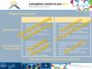 XPages Erweiterung II

                                Vorteile                                   Nachteile
                     Standardisierung                          Eingeschränkte Funktionalität
                     Einfache Integration                      8.5.3 notwendig (UP1)
                     Geeignet Prototyping                      Installation Server + Designer notwendig
Upgrade Pack 1       Vorgefertigtes Theme (Optik)              Zusätzliches Versions-Handling
                     Alles aus einer Hand                      Abhängig von UP Entwicklung für neue
                     Weniger Technologie Know How               Funktionalität
                      notwendig                                 Objekte müssen vordefiniert werden und
                                                                 können nicht dynamisch erstellt werden

                     Viel grössere Flexibilität
                                                                Einarbeitung in Techniken notwendig
                     Zugriff auf gesamte Funktionalität
                                                                JavaScript, HTML, CSS Know How
Direkte Nutzung      Schnellerer Zugriff auf aktuelle
                                                                 notwendig
                      Technologien / Entwicklungen
   Technologien                                                 Mix von Frameworks & APIs nach Bedarf
                     'On the Fly' Erstellung von Objekten
                                                                Höherer Integrationsaufwand
                     Komplette Kontrolle über Optik &
                                                                CSS muss komplett selbst verwaltet
                      Verhalten
                                                                 werden
                     (Keine Installation notwendig)

                           Das Eine schliesst das Andere nicht aus!

                                               42
 