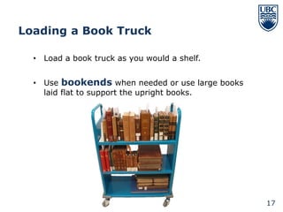 Loading a Book Truck

  • Load a book truck as you would a shelf.


  • Use bookends when needed or use large books
    laid flat to support the upright books.




                                                  17
 