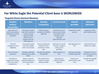 For White Eagle the Potential Client base is WORLDWIDE Targeted Clients (Vertical Markets)  Student bodies/ Universities Retailers Gaming Companies Local Councils Payroll provides Network Operators High volume of online users where a prepaid card can be beneficial Most large retailers have offer customers credit cards but experience high decline rates, a prepaid card has 100% approval Efficient payout mechanism via White Eagle API Streamline current process and remove the need to issue cheques, hence reducing administration costs Streamline current process Integrate E-wallet with mobile account Financial management and budgeting Incorporate loyalty card with prepaid card in one product Secure and discreet method for their customers to place bets Restriction of certain merchant category codes such as gambling Bulk application via CSV Automated top up facility via e-wallet Person 2 Person payments Valuable cardholder information on spend habits Valuable MI available through OBI Bulk activation via CSV Bulk payroll facility via White Eagle API Reduction of costs from the cash top up providers Possibility to integrate the campus entry cards with a prepaid card  Bypass merchant gateway adding circa 1% to the bottom line  Link mobile with e-wallet to provide betting via SMS Bulk payment method via White Eagle API Reduction of administration and costs Valuable MI available through OBI 