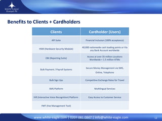 Benefits to Clients + Cardholders Clients Cardholder (Users) API Suite Financial Inclusion (100% acceptance) HSM ( Hardware Security Module) 40,000 nationwide cash loading points or Via any Bank Account worldwide OBI (Reporting Suite) Access at over 35 million Locations Worldwide + 1.5 million ATMs Bulk Payment / Payroll Systems Secure Money Management via SMS, Online, Telephone Bulk Sign Ups Competitive Exchange Rates for Travel SMS Platform Multilingual Services IVR (Interactive Voice Recognition) Platform  Easy Access to Customer Service FMT (Fee Management Tool) 