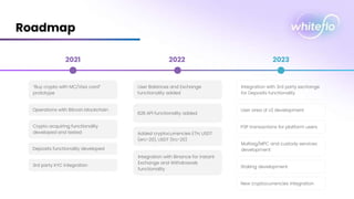crypto payment service