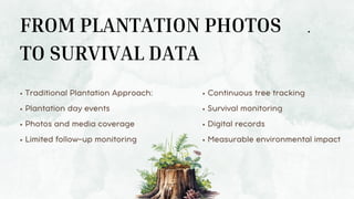 Tree Tagginglogging Tree Tagging for CSR, ESG and Carbon Transparency | PDF