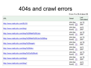 404s and crawl errors
 