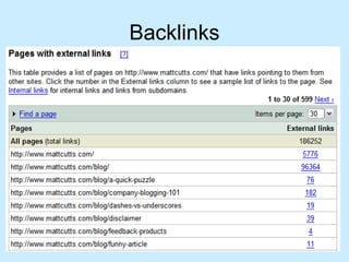 Backlinks 
