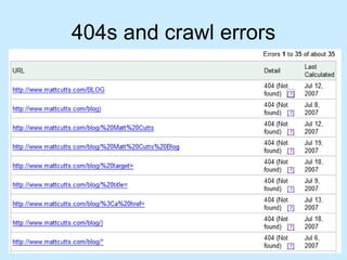 404s and crawl errors 