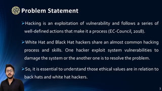 White Hat vs. Black Hat Hackers: Ethical vs. ‌Malicious Intentions
