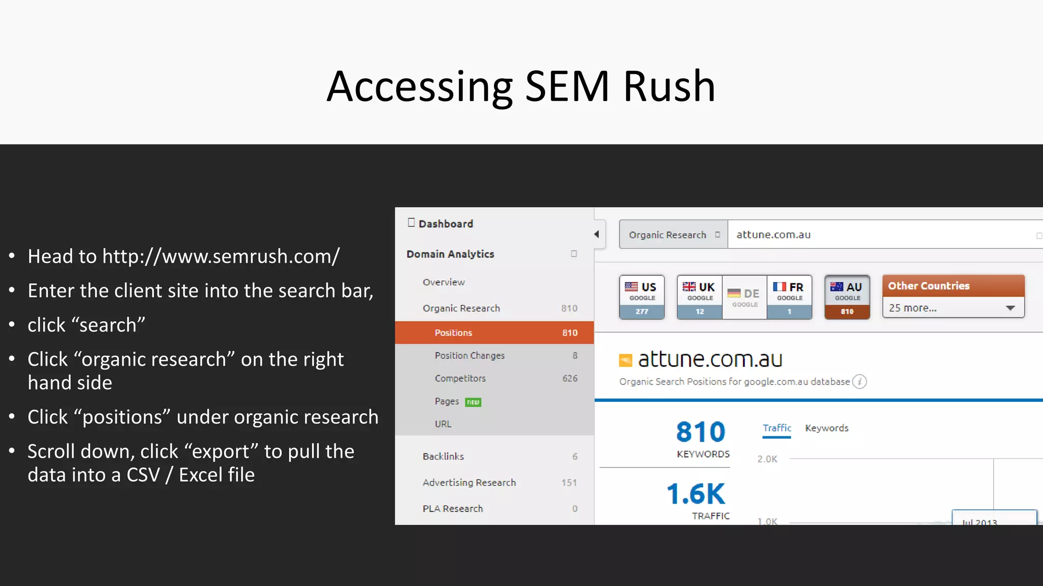 Accessing SEM Rush
• Head to http://www.semrush.com/
• Enter the client site into the search bar,
• click “search”
• Click “organic research” on the right
hand side
• Click “positions” under organic research
• Scroll down, click “export” to pull the
data into a CSV / Excel file
 