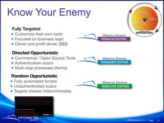 Know Your Enemy
Fully Targeted
• Customize their own tools
• Focused on business logic
• Clever and proﬁt driven ($$$)
Directed Opportunistic
• Commercial / Open Source Tools
• Authentication scans
• Multi-step processes (forms)
Random Opportunistic
• Fully automated scripts
• Unauthenticated scans
• Targets chosen indiscriminately




                                    © 2009 WhiteHat, Inc. | Page   5
 