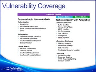 Vulnerability Coverage




                         5
 