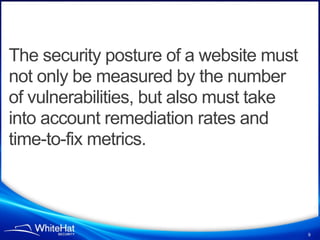The security posture of a website must
not only be measured by the number
of vulnerabilities, but also must take
into account remediation rates and
time-to-fix metrics.




                                         9
 