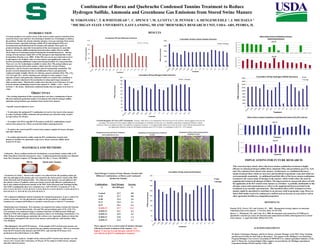 Combination of Borax and Quebracho Condensed Tannins Treatment to Reduce
Hydrogen Sulfide, Ammonia and Greenhouse Gas Emis...