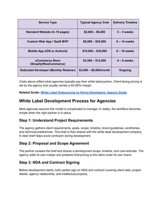 Step-by-Step White Label Development Guide for Digital Agencies | PDF