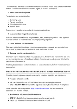 White Label Tokenization Platform Architecture.pdf