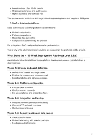 White Label Tokenization Platform Architecture.pdf