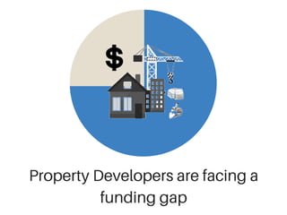 Property Developers are facing a
funding gap
 