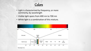 • Light is characterized by frequency, or more
commonly, by wavelength
• Visible light spans from 400 nm to 700 nm
• White light is a combination of this mixture.
Colors
 
