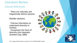 Cultural Differences
http://kagulloneed704.weebly.com/uploads/1/6/2/9/16296428/4838761.jpg?405
• There are culturally and
linguistically distinct parents.
Possible solutions;
• Find out information to
understand diversity in
families.
• Incorparate the faces of
diversity into classroom
(Graham-Clay, 2005)
Literature Review
 